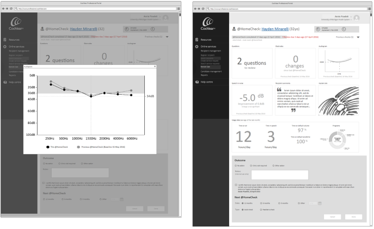 Wireframes process image