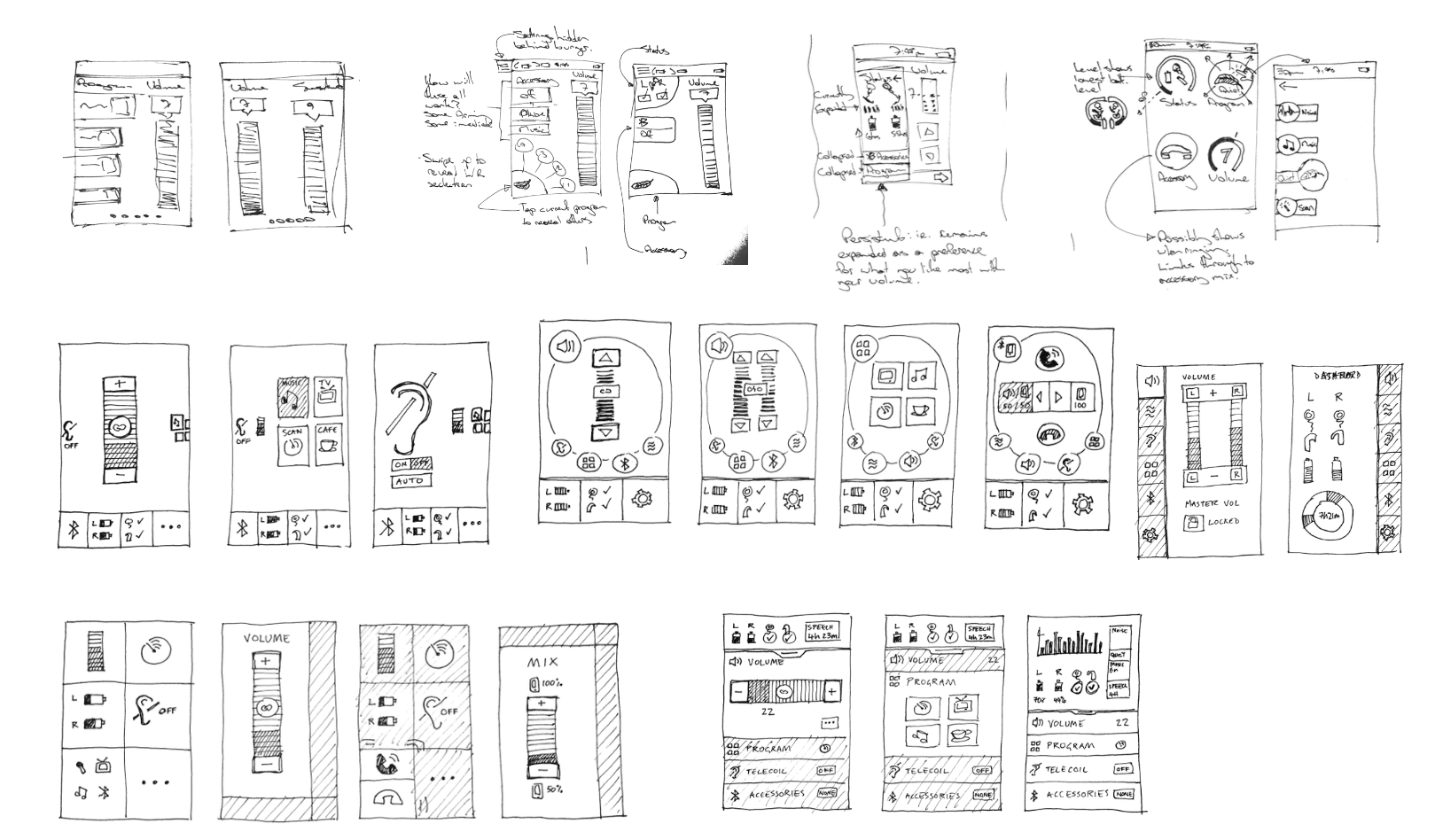 Conceptualisation process image