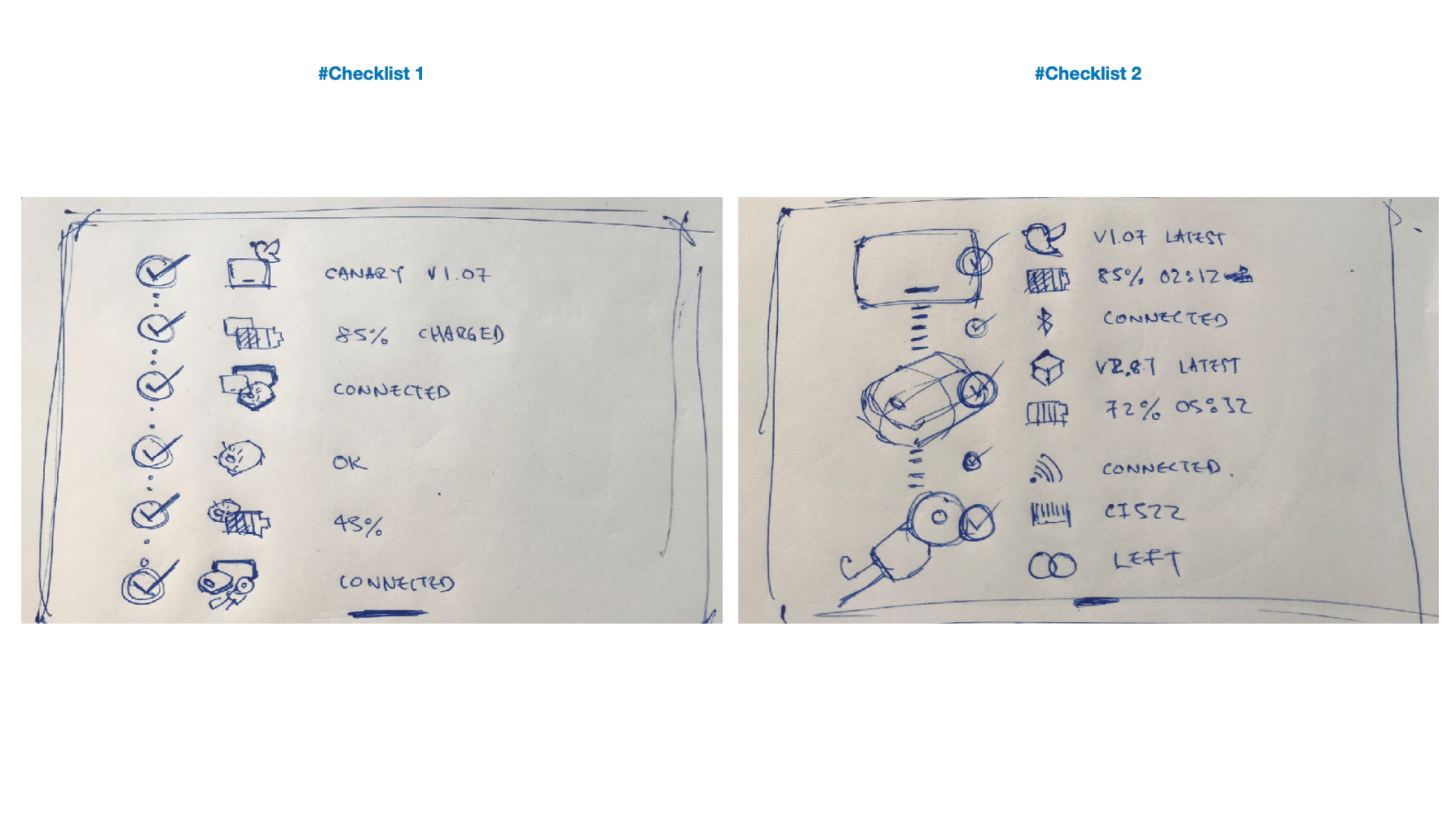 Conceptualisation process image