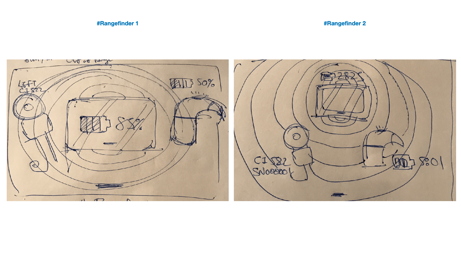 Conceptualisation process image