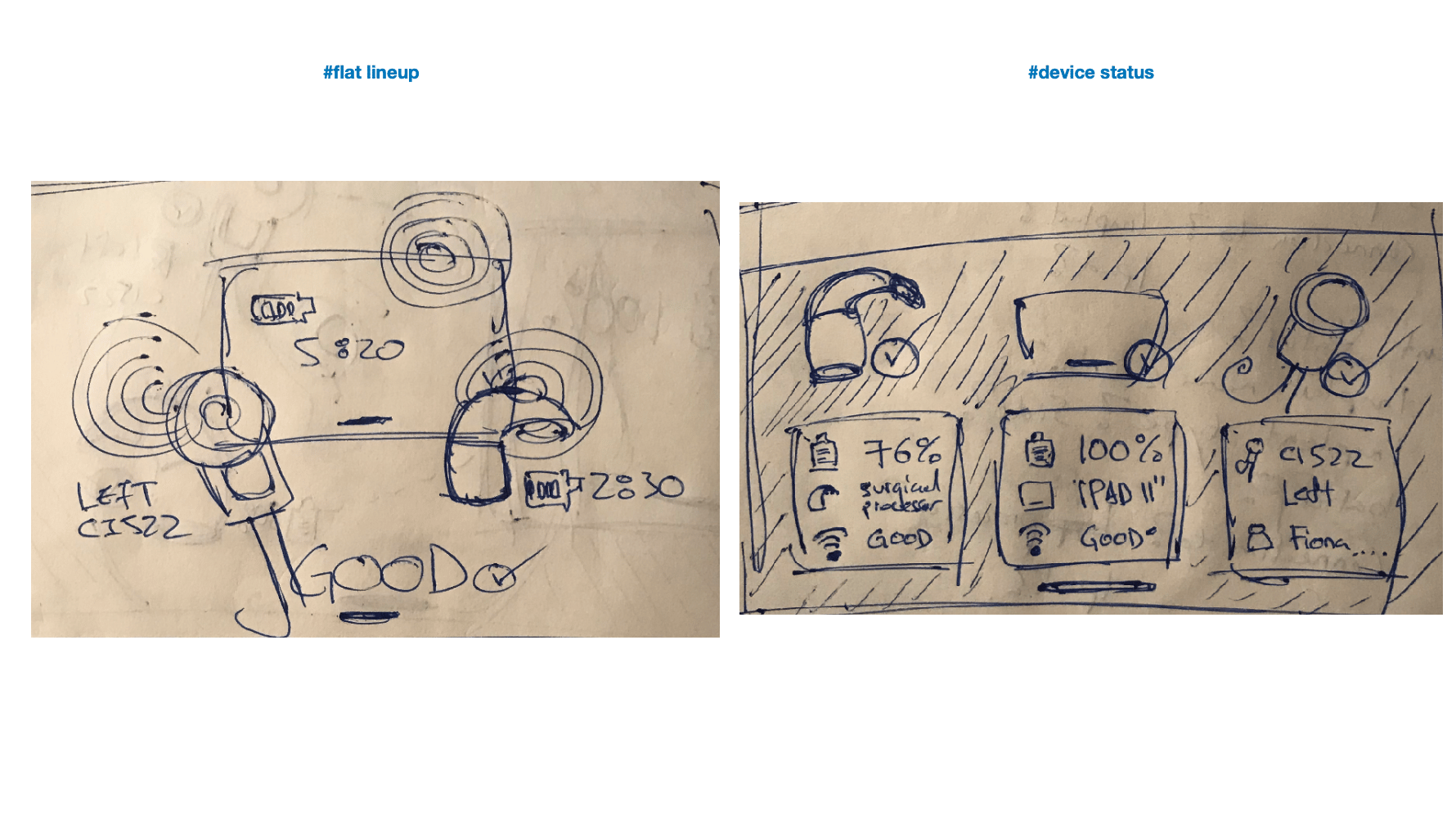 Conceptualisation process image