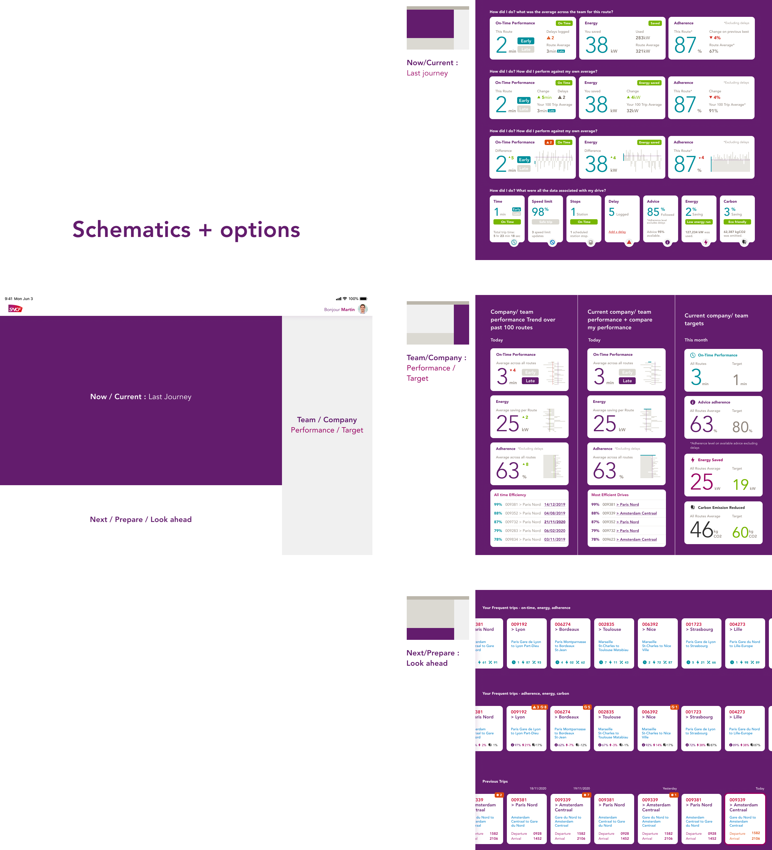 Building out the schematics and finalising concepts process image