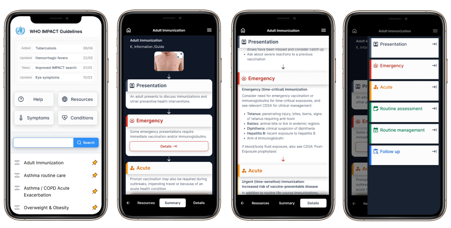 Wireframe and prototype process image
