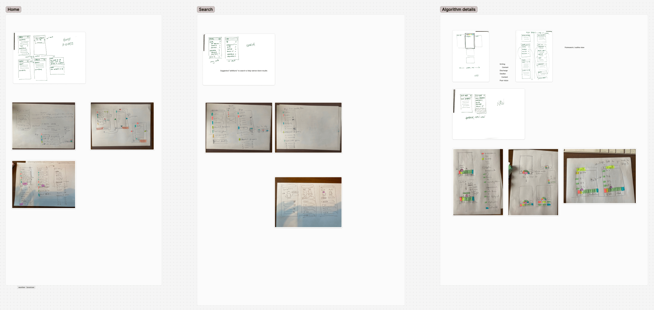 Conceptualisation process image